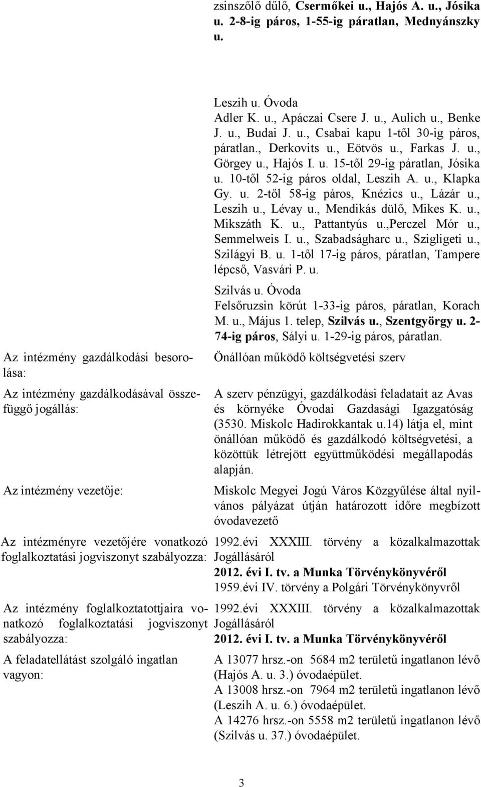 intézmény foglalkoztatottjaira vonatkozó foglalkoztatási jogviszonyt szabályozza: A feladatellátást szolgáló ingatlan vagyon: Leszih u. Óvoda Adler K. u., Apáczai Csere J. u., Aulich u., Benke J. u., Budai J.