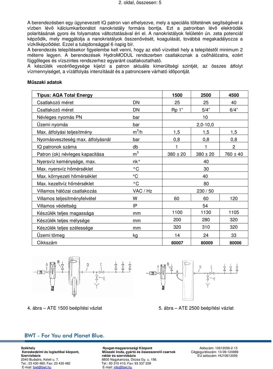 zeta potenciál képződik, mely meggátolja a nanokristályok összenövését, koagulását, továbbá megakadályozza a vízkőképződést. Ezzel a tulajdonsággal 6 napig bír.