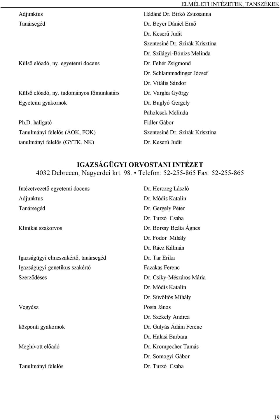 Szilágyi-Bónizs Melinda Dr. Fehér Zsigmond Dr. Schlammadinger József Dr. Vitális Sándor Dr. Vargha György Dr. Buglyó Gergely Paholcsek Melinda Fidler Gábor Szentesiné Dr. Szirák Krisztina Dr.