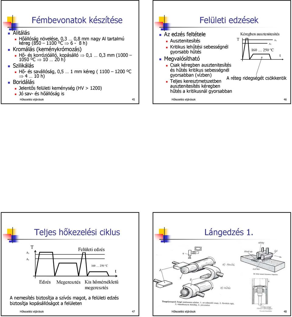 edzések Kéregben auszeniesíés 3 Kriikus lehűési sebességnél 160 250 ºC gyorsabb hűés Megvalósíhaó Csak kéregben auszeniesíés és hűés kriikus sebességnél gyorsabban (vízben) réeg ridegségé csökkenik