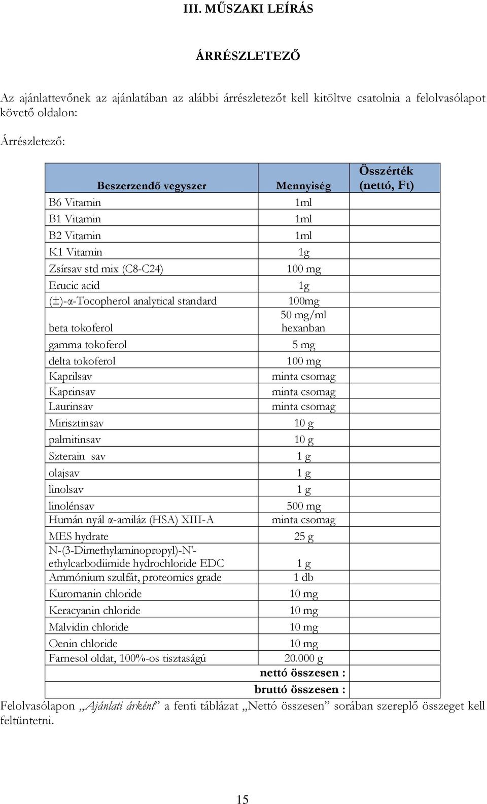 palmitinsav Szterain sav olajsav linolsav linolénsav Humán nyál α-amiláz (HSA) XIII-A MES hydrate N-(3-Dimethylaminopropyl)-N - ethylcarbodiimide hydrochloride EDC Ammónium szulfát, proteomics grade