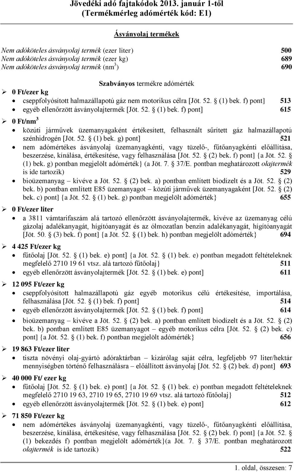 f) pont] 513 egyéb ellenőrzött ásványolajtermék [Jöt. 52. (1) bek. f) pont] 615 0 Ft/nm 3 közúti járművek üzemanyagaként értékesített, felhasznált sűrített gáz halmazállapotú szénhidrogén [Jöt. 52. (1) bek. g) pont] 521 (1) bek.