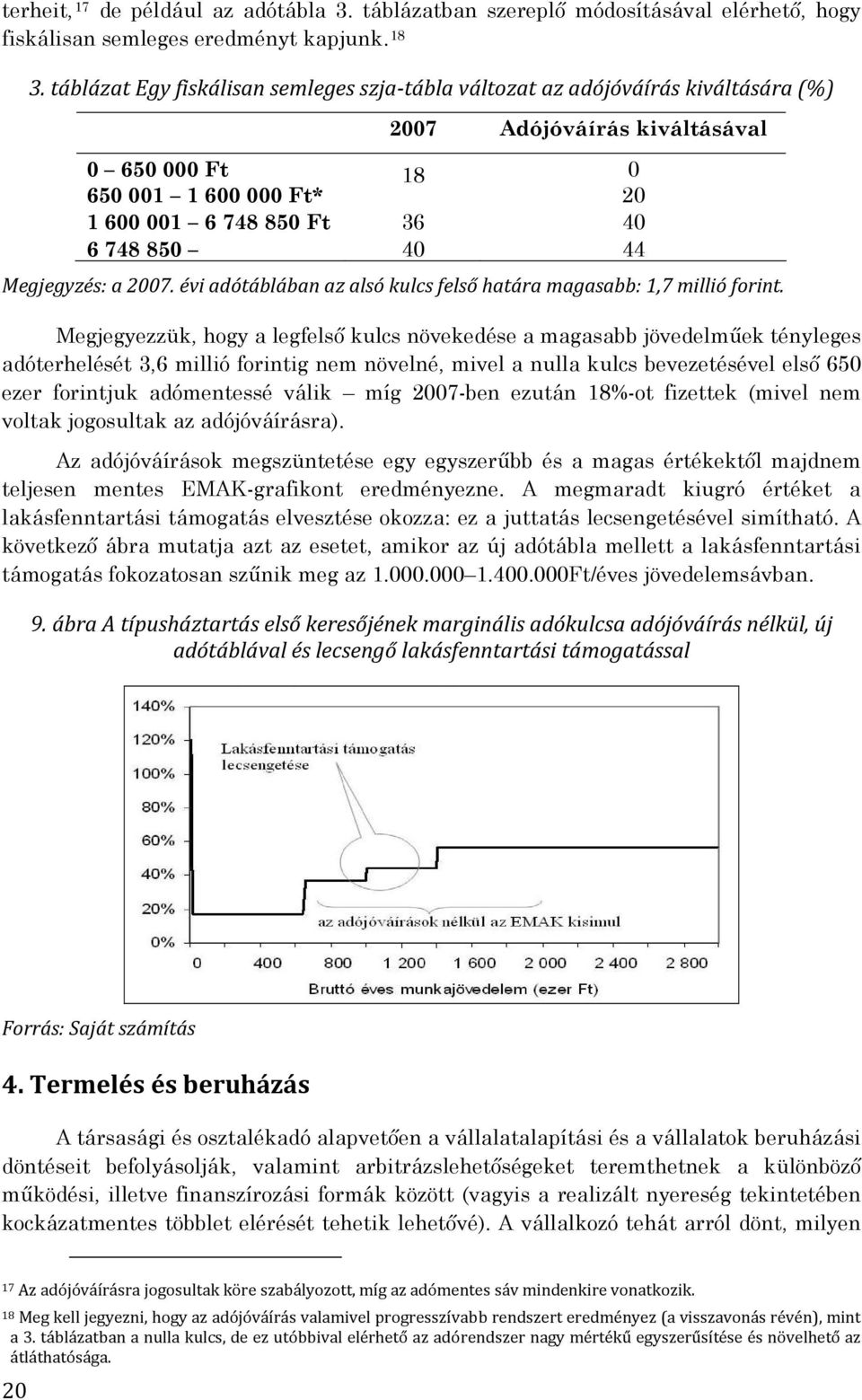 44 Megjegyzés: a 2007. évi adótáblában az alsó kulcs felső határa magasabb: 1,7 millió forint.