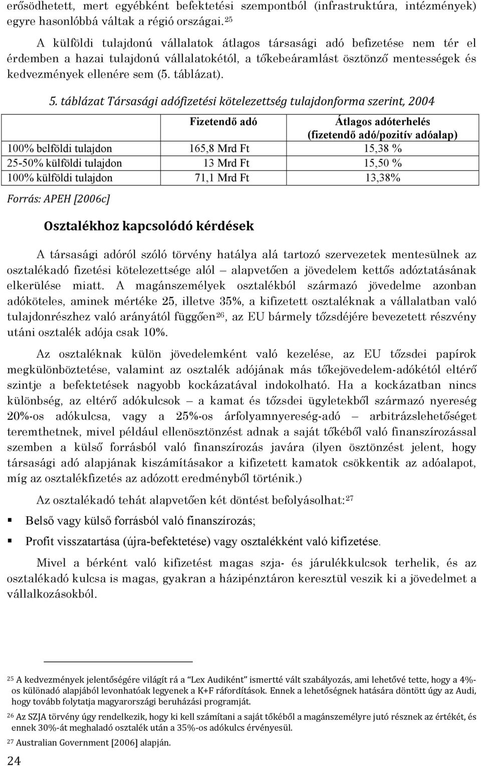táblázat). 5.