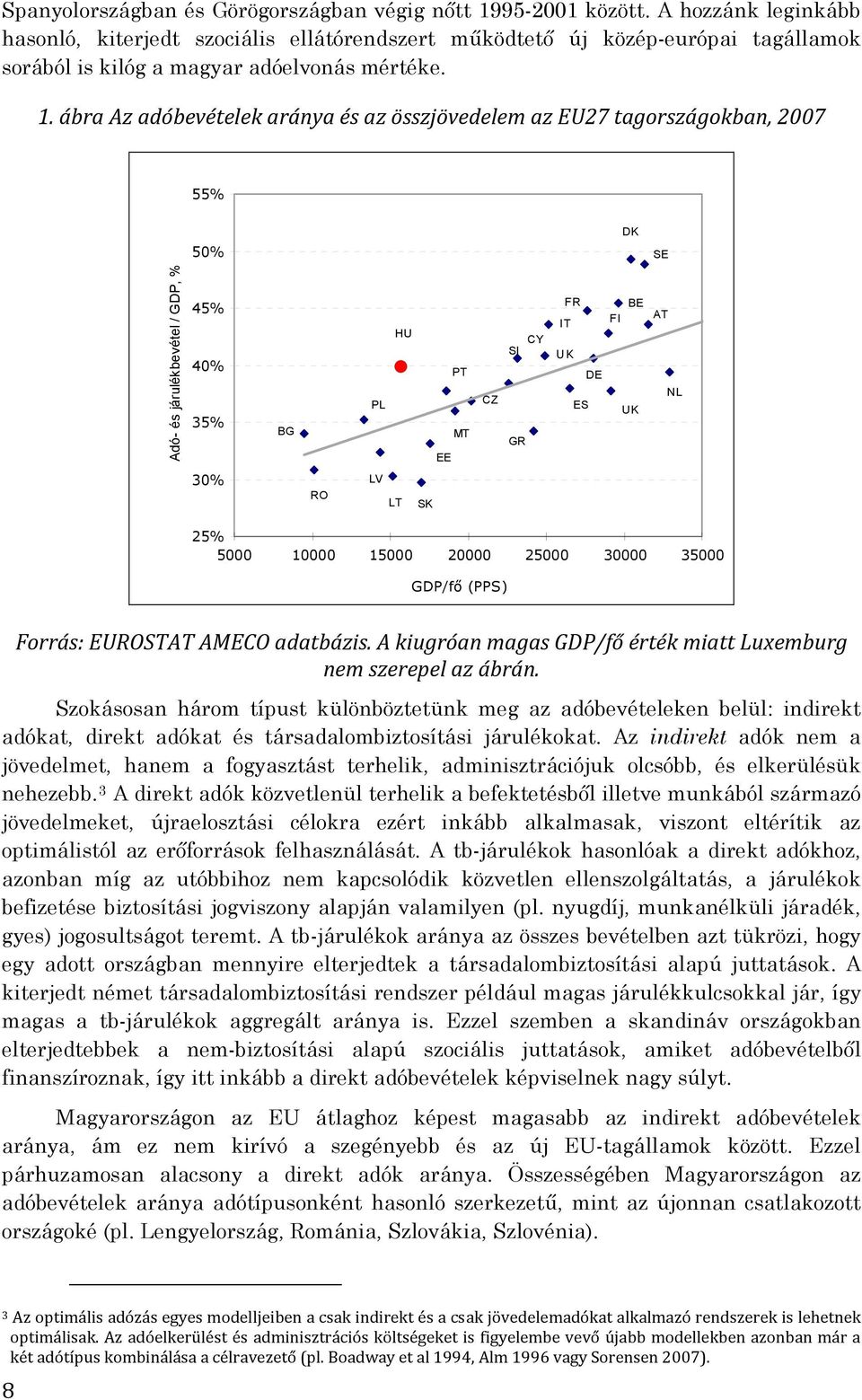 ábra Az adóbevételek aránya és az összjövedelem az EU27 tagországokban, 2007 55% DK 50% SE Adó- és járulékbevétel / GDP, % 45% 40% 35% BG PL HU PT MT EE CZ CY SI GR FR BE IT FI UK DE ES UK AT NL 30%