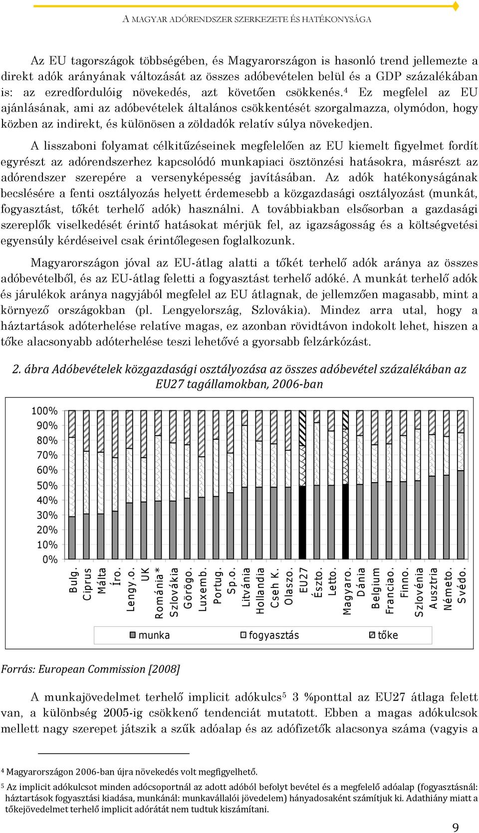 4 Ez megfelel az EU ajánlásának, ami az adóbevételek általános csökkentését szorgalmazza, olymódon, hogy közben az indirekt, és különösen a zöldadók relatív súlya növekedjen.