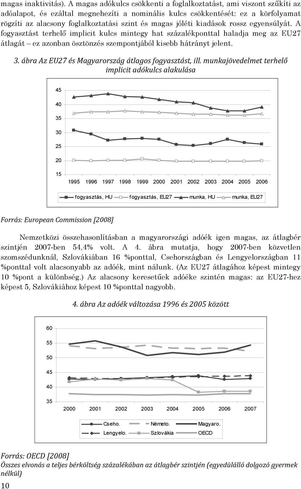 magas jóléti kiadások rossz egyensúlyát. A fogyasztást terhelő implicit kulcs mintegy hat százalékponttal haladja meg az EU27 átlagát ez azonban ösztönzés szempontjából kisebb hátrányt jelent. 3.