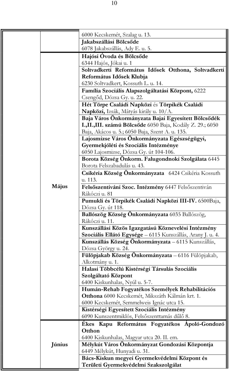 Hét Törpe Családi Napközi és Törpikék Családi Napközi, Izsák, Mátyás király u. 10/A. Baja Város Önkormányzata Bajai Egyesített Bölcsődék I.,II.,III. számú Bölcsőde 6050 Baja, Kodály Z. 29.