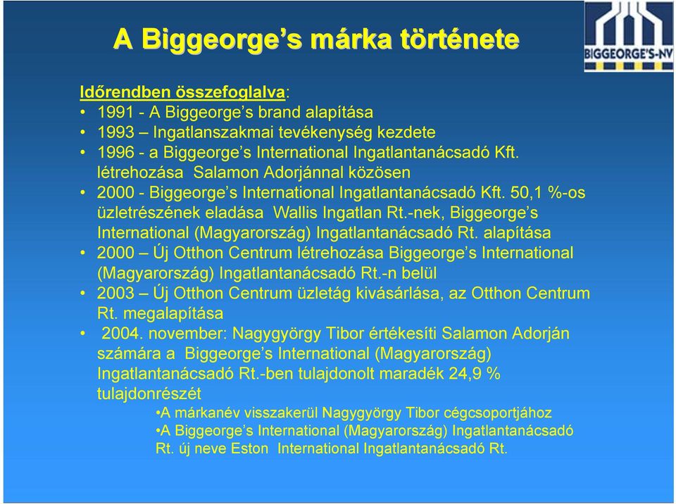 -nek, Biggeorge s International (Magyarország) Ingatlantanácsadó Rt. alapítása 2000 Új Otthon Centrum létrehozása Biggeorge s International (Magyarország) Ingatlantanácsadó Rt.