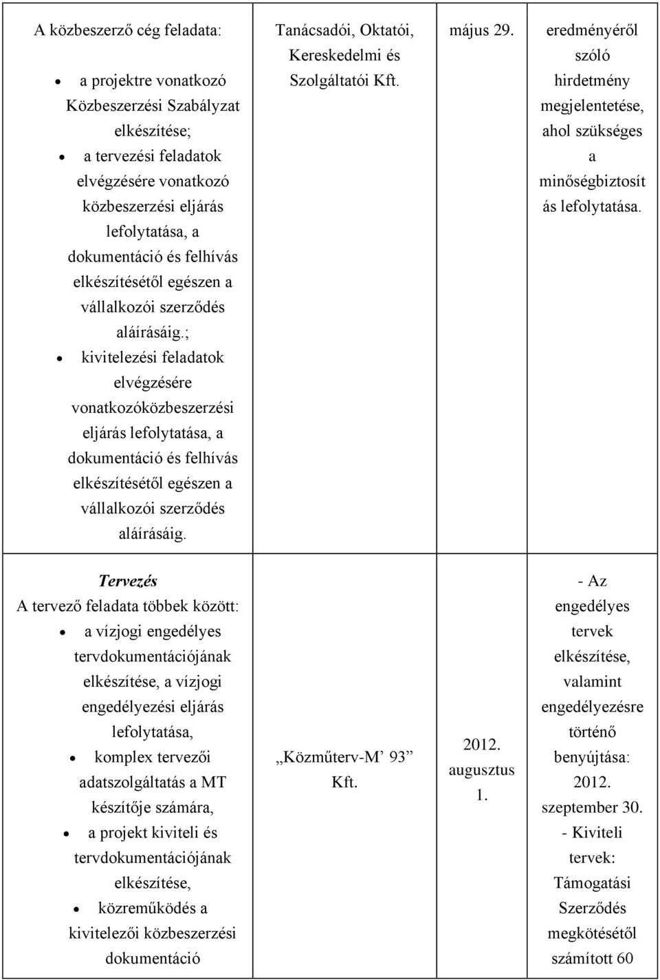 lefolytatása, a dokumentáció és felhívás elkészítésétől egészen a vállalkozói szerződés aláírásáig.