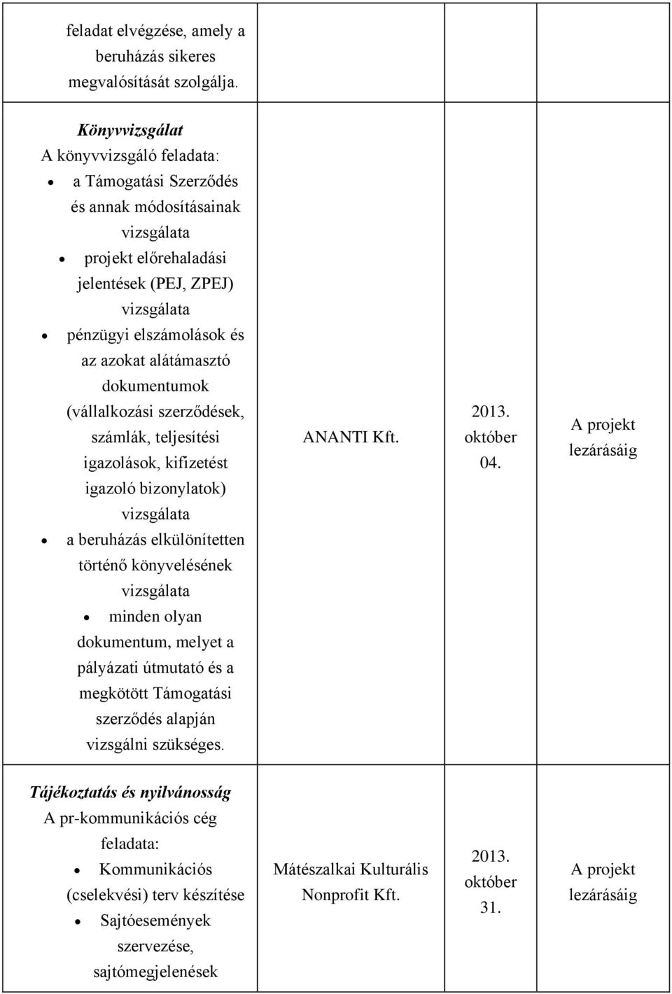 alátámasztó dokumentumok (vállalkozási szerződések, számlák, teljesítési igazolások, kifizetést ANANTI Kft. 2013. október 04.