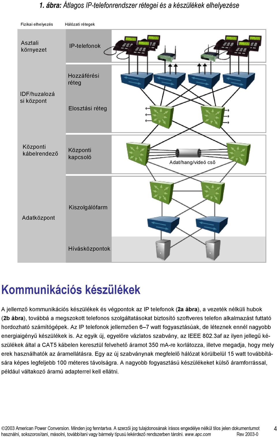 ábra), a vezeték nélküli hubok (2b ábra), továbbá a megszokott telefonos szolgáltatásokat biztosító szoftveres telefon alkalmazást futtató hordozható számítógépek.