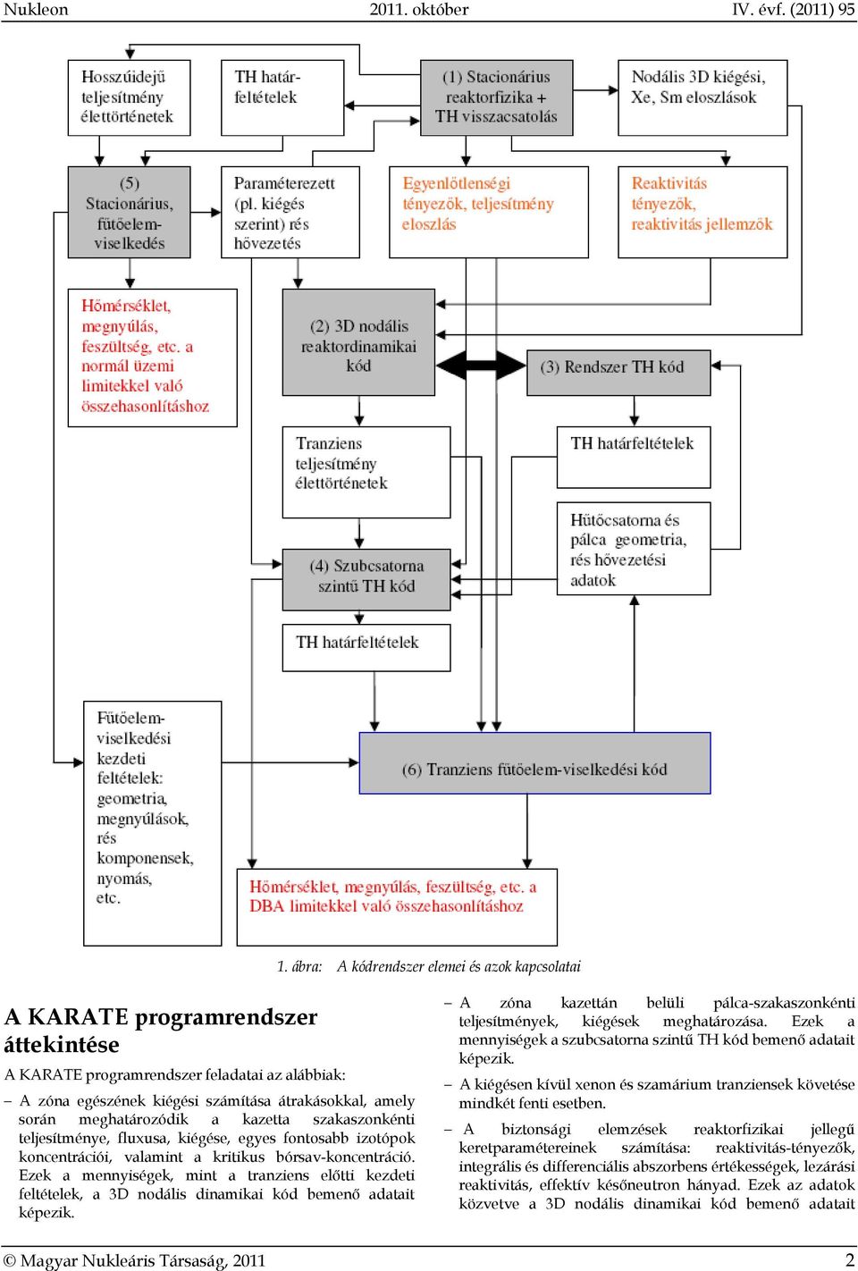 meghatározódik a kazetta szakaszonkénti teljesítménye, fluxusa, kiégése, egyes fontosabb izotópok koncentrációi, valamint a kritikus bórsav-koncentráció.