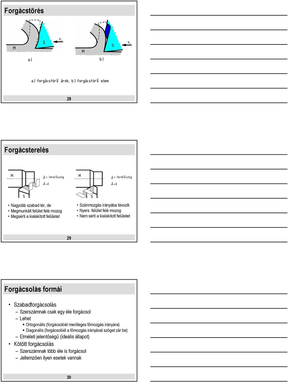 távozik Nyers felület felé mozog Nem sérti a kialakított felületet 29 Forgácsolás formái Szabadforgácsolás Szerszámnak csak egy éle forgácsol