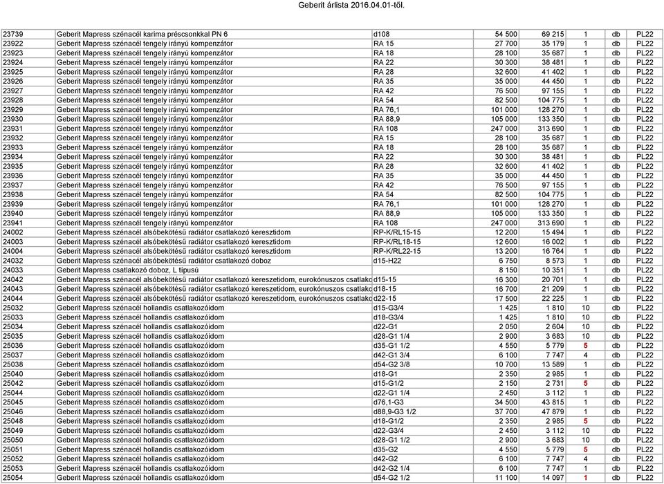 kompenzátor RA 28 32 600 41 402 1 db PL22 23926 Geberit Mapress szénacél tengely irányú kompenzátor RA 35 35 000 44 450 1 db PL22 23927 Geberit Mapress szénacél tengely irányú kompenzátor RA 42 76