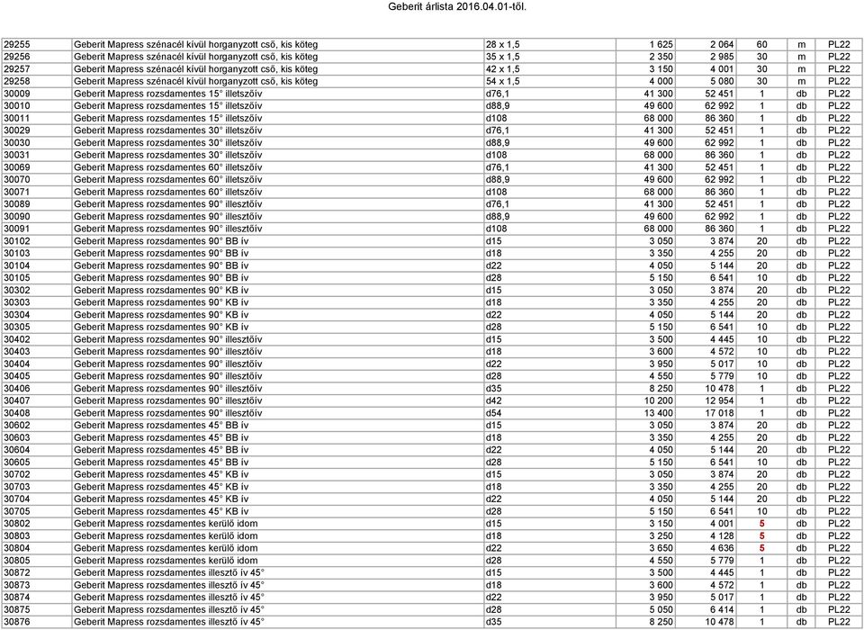 Mapress rozsdamentes 15 illetszőív d76,1 41 300 52 451 1 db PL22 30010 Geberit Mapress rozsdamentes 15 illetszőív d88,9 49 600 62 992 1 db PL22 30011 Geberit Mapress rozsdamentes 15 illetszőív d108