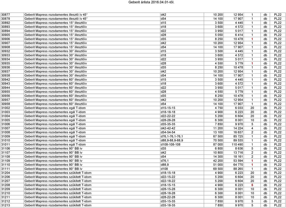 Geberit Mapress rozsdamentes 15 illesztőív d28 5 050 6 414 1 db PL22 30906 Geberit Mapress rozsdamentes 15 illesztőív d35 8 250 10 478 1 db PL22 30907 Geberit Mapress rozsdamentes 15 illesztőív d42