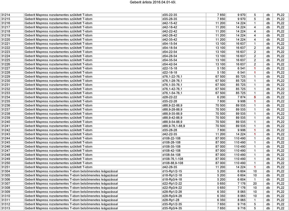 T-idom d42-22-42 11 200 14 224 4 db PL22 31219 Geberit Mapress rozsdamentes szűkített T-idom d42-28-42 11 200 14 224 4 db PL22 31220 Geberit Mapress rozsdamentes szűkített T-idom d42-35-42 11 200 14