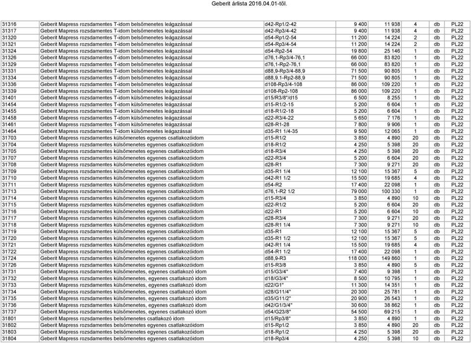 14 224 2 db PL22 31324 Geberit Mapress rozsdamentes T-idom belsőmenetes leágazással d54-rp2-54 19 800 25 146 1 db PL22 31326 Geberit Mapress rozsdamentes T-idom belsőmenetes leágazással