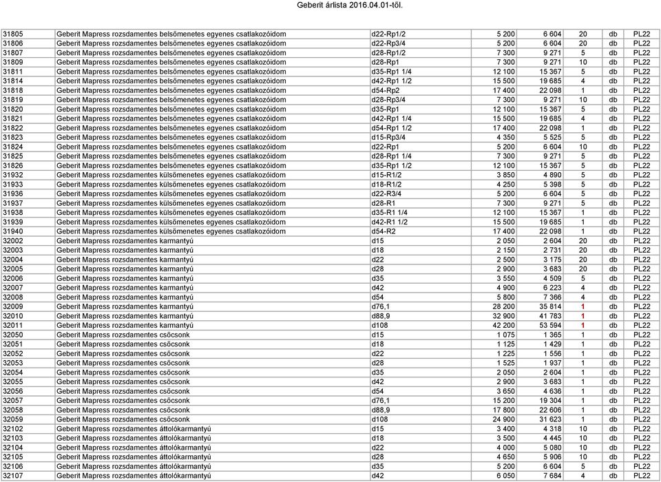 271 10 db PL22 31811 Geberit Mapress rozsdamentes belsőmenetes egyenes csatlakozóidom d35-rp1 1/4 12 100 15 367 5 db PL22 31814 Geberit Mapress rozsdamentes belsőmenetes egyenes csatlakozóidom