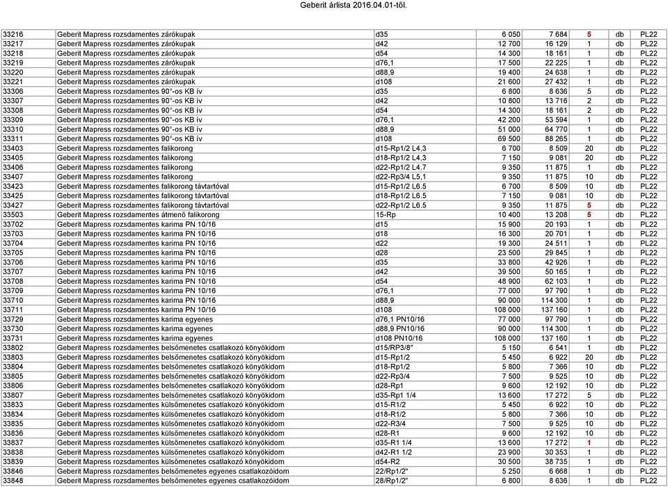 rozsdamentes zárókupak d108 21 600 27 432 1 db PL22 33306 Geberit Mapress rozsdamentes 90 -os KB ív d35 6 800 8 636 5 db PL22 33307 Geberit Mapress rozsdamentes 90 -os KB ív d42 10 800 13 716 2 db