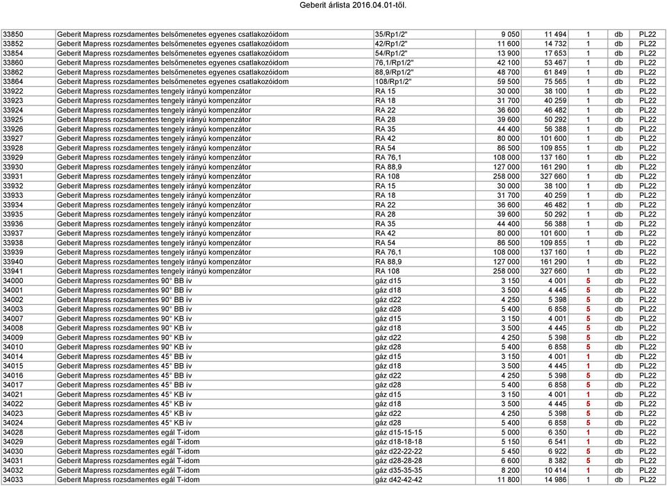 42 100 53 467 1 db PL22 33862 Geberit Mapress rozsdamentes belsőmenetes egyenes csatlakozóidom 88,9/Rp1/2" 48 700 61 849 1 db PL22 33864 Geberit Mapress rozsdamentes belsőmenetes egyenes