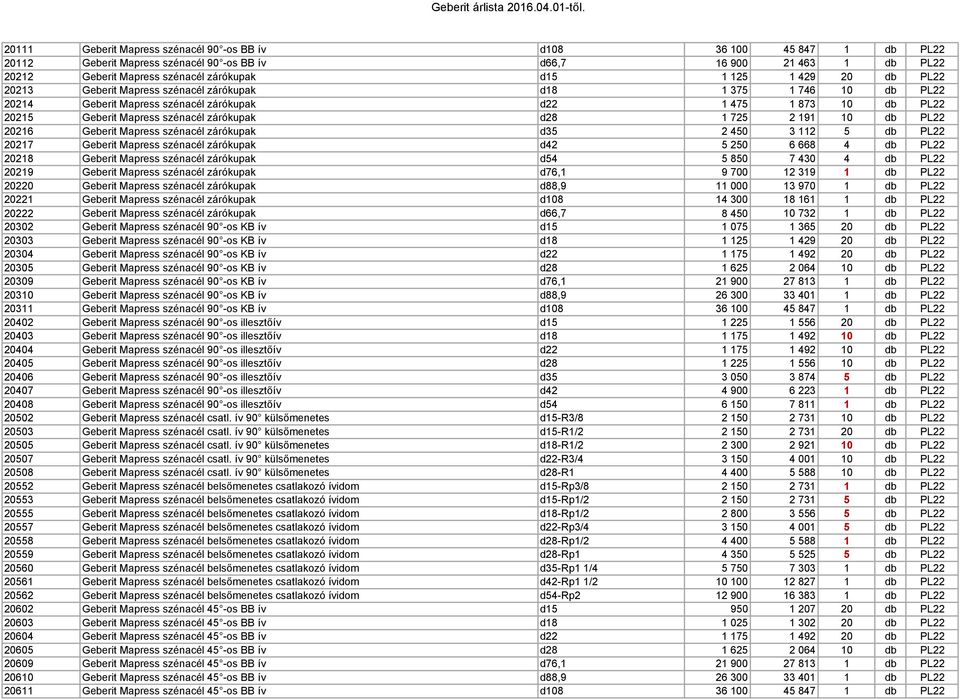 725 2 191 10 db PL22 20216 Geberit Mapress szénacél zárókupak d35 2 450 3 112 5 db PL22 20217 Geberit Mapress szénacél zárókupak d42 5 250 6 668 4 db PL22 20218 Geberit Mapress szénacél zárókupak d54