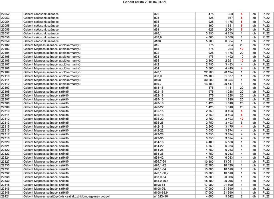 22059 Geberit csőcsonk szénacél d108 5 200 6 604 1 db PL22 22102 Geberit Mapress szénacél áttolókarmantyú d15 775 984 20 db PL22 22103 Geberit Mapress szénacél áttolókarmantyú d18 775 984 10 db PL22