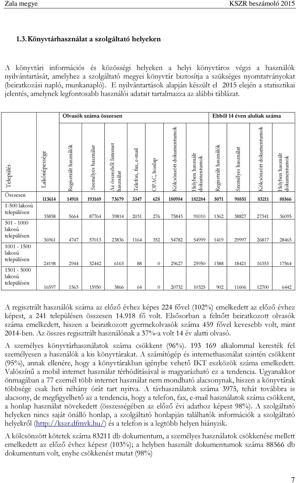 E nyilvántartások alapján készült el 2015 elején a statisztikai jelentés, amelynek legfontosabb használói adatait tartalmazza az alábbi táblázat.