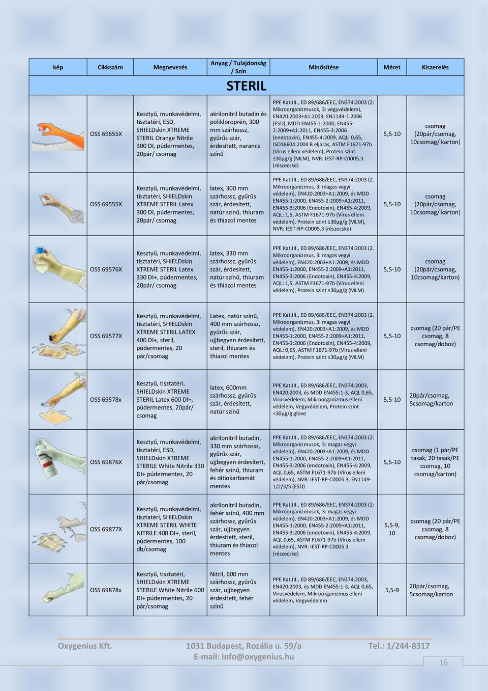 , ED 89/686/EEC, EN374:2003 (2: Mikroorganizmusok, 3: vegyvédelem), EN420:2003+A1:2009, EN1149-1:2006 (ESD), MDD EN455-1:2000, EN455-2:2009+A1:2011, EN455-3:2006 (endotoxin), EN455-4:2009, AQL: 0,65,