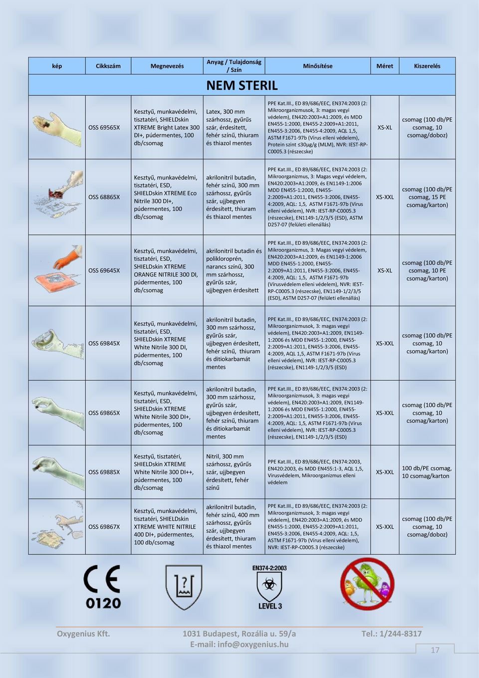 , ED 89/686/EEC, EN374:2003 (2: Mikroorganizmusok, 3: magas vegyi védelem), EN420:2003+A1:2009, és MDD EN455-1:2000, EN455-2:2009+A1:2011, EN455-3:2006, EN455-4:2009, AQL 1,5, ASTM F1671-97b (Vírus