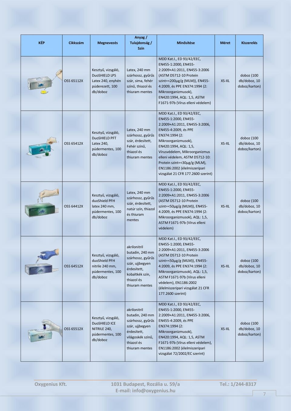 , ED 93/42/EEC, EN455-1:2000, EN455-2:2009+A1:2011, EN455-3:2006 (ASTM D5712-10 Protein szint=<200µg/g (MLM)), EN455-4:2009, és PPE EN374:1994 (2: Mikroorganizmusok), EN420:1994, AQL: 1,5, ASTM