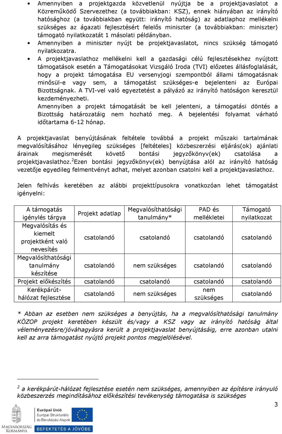 Amennyiben a miniszter nyújt be projektjavaslatot, nincs szükség támogató nyilatkozatra.