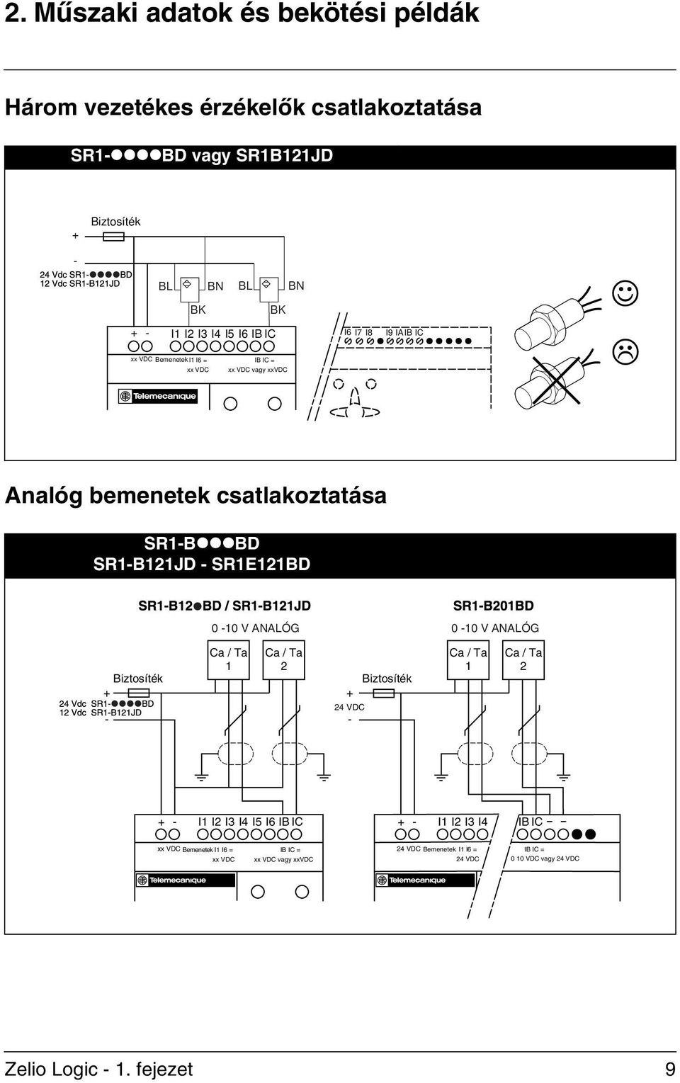 SR1E121BD 0-10 V ANALÓG 0-10 V ANALÓG Biztosíték + - Ca / Ta 1 Ca / Ta 2 Biztosíték + 24 VDC - Ca / Ta 1 Ca / Ta 2 + - I1 I2 I3 I4 I5 I6 IB IC + - I1 I2