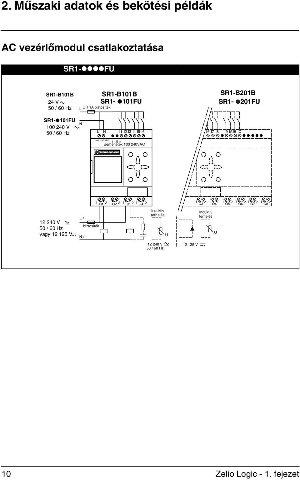 ..240 VAC I1 I6 = Bemenetek 100 240VAC 12 240 V 50 / 60 Hz vagy 12 125 V L / + N / - biztosíték 1 Q1 2 1 Q2 2