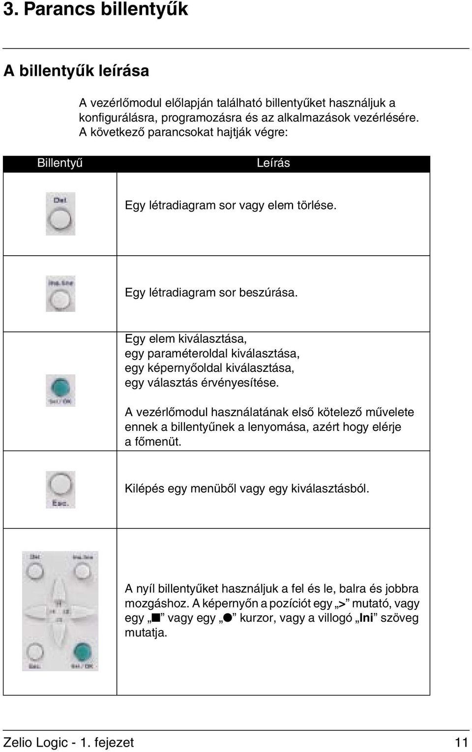 Egy elem kiválasztása, egy paraméteroldal kiválasztása, egy képernyôoldal kiválasztása, egy választás érvényesítése.