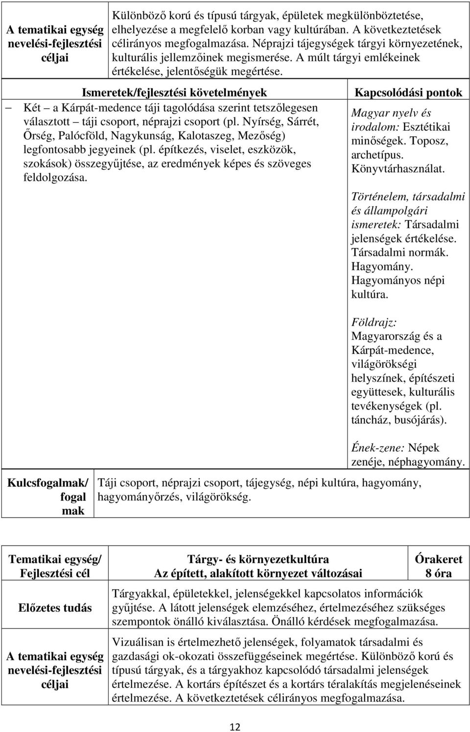 Két a Kárpát-medence táji tagolódása szerint tetszőlegesen választott táji csoport, néprajzi csoport (pl.