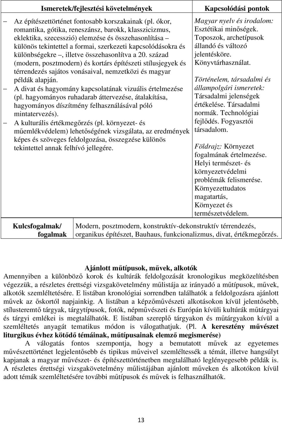 összehasonlítva a 20. század (modern, posztmodern) és kortárs építészeti stílusjegyek és térrendezés sajátos vonásaival, nemzetközi és magyar példák alapján.