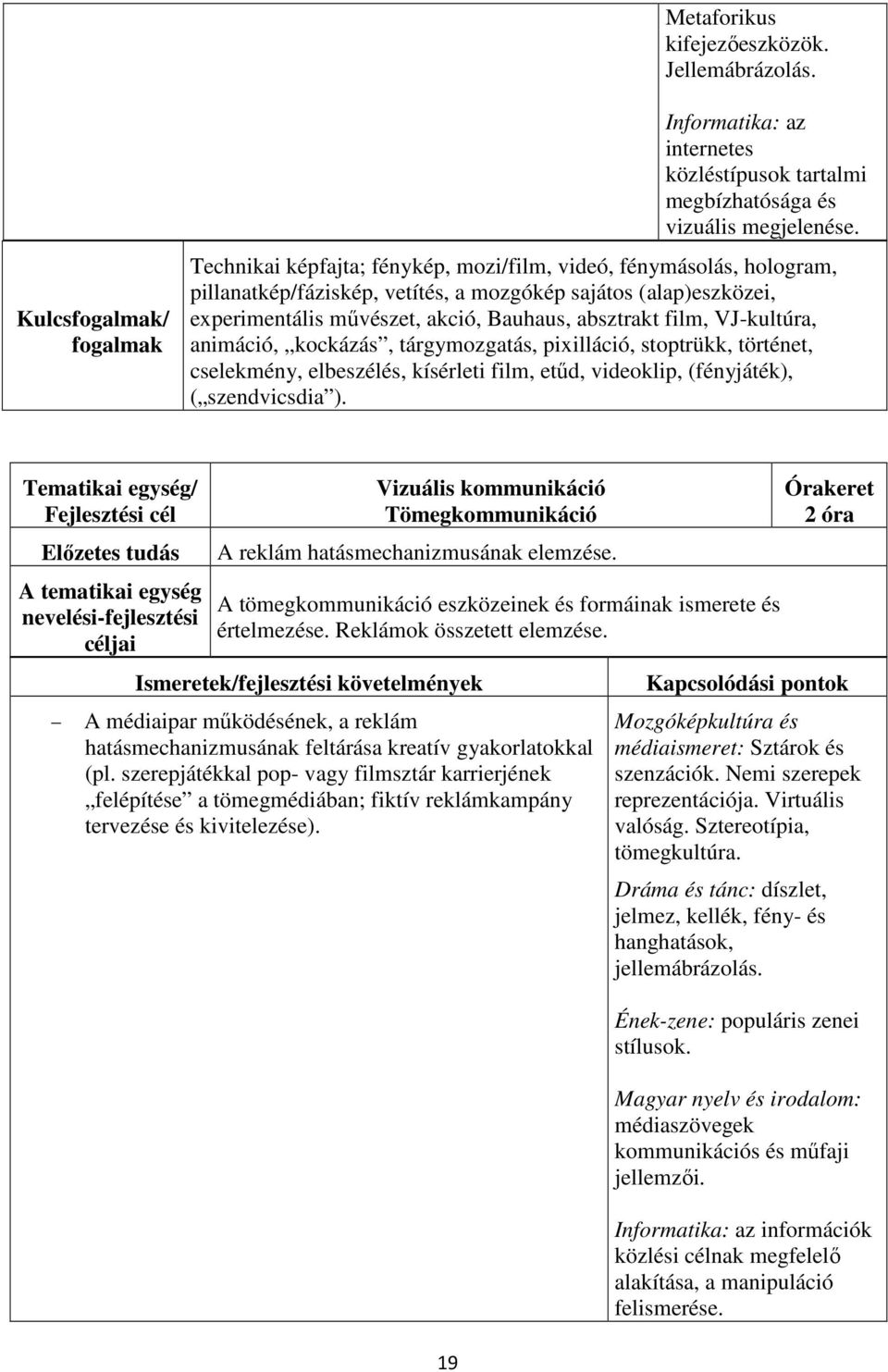 VJ-kultúra, animáció, kockázás, tárgymozgatás, pixilláció, stoptrükk, történet, cselekmény, elbeszélés, kísérleti film, etűd, videoklip, (fényjáték), ( szendvicsdia ).