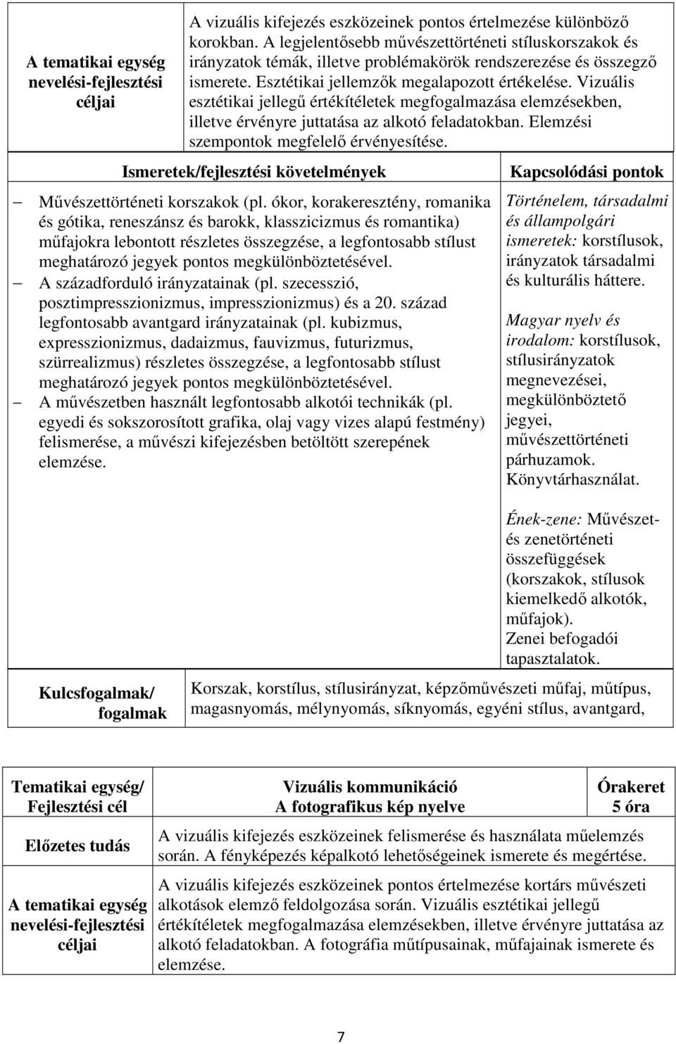 Vizuális esztétikai jellegű értékítéletek megfogalmazása elemzésekben, illetve érvényre juttatása az alkotó feladatokban. Elemzési szempontok megfelelő érvényesítése. Művészettörténeti korszakok (pl.