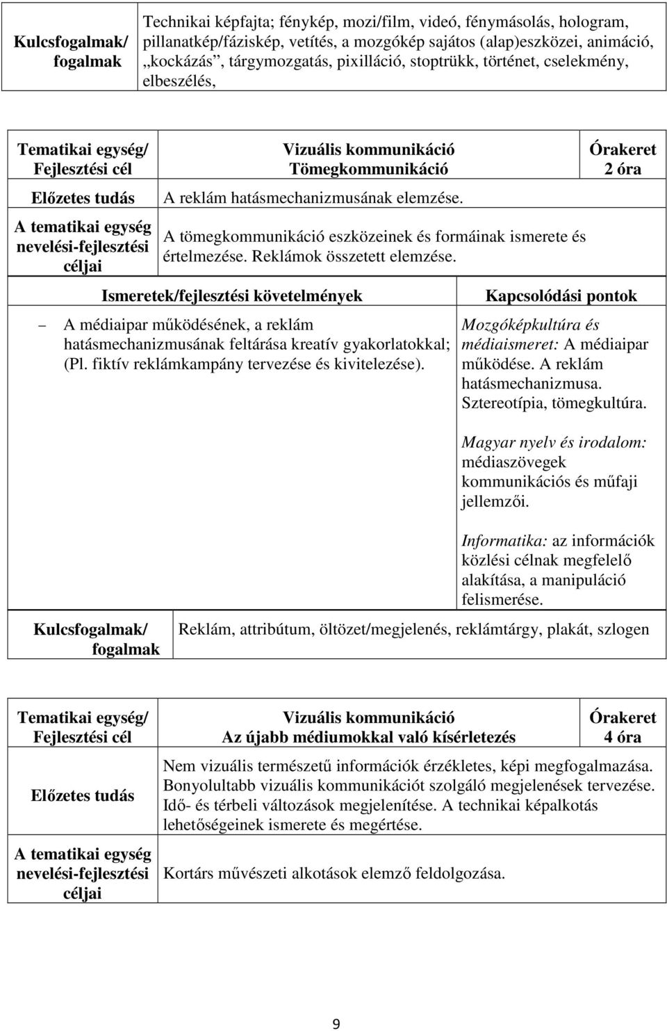 Reklámok összetett elemzése. A médiaipar működésének, a reklám hatásmechanizmusának feltárása kreatív gyakorlatokkal; (Pl. fiktív reklámkampány tervezése és kivitelezése).