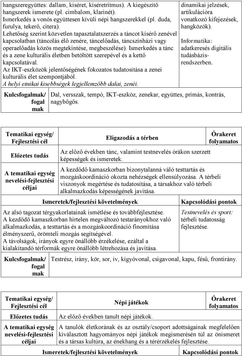 Lehetőség szerint közvetlen tapasztalatszerzés a táncot kísérő zenével kapcsolatban (táncolás élő zenére, táncelőadás, táncszínházi vagy operaelőadás közös megtekintése, megbeszélése).