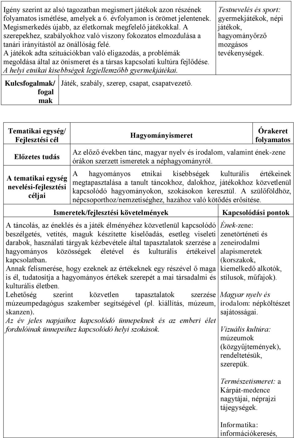 A játékok adta szituációkban való eligazodás, a problémák megoldása által az önismeret és a társas kapcsolati kultúra fejlődése. A helyi etnikai kisebbségek legjellemzőbb gyermekjátékai.