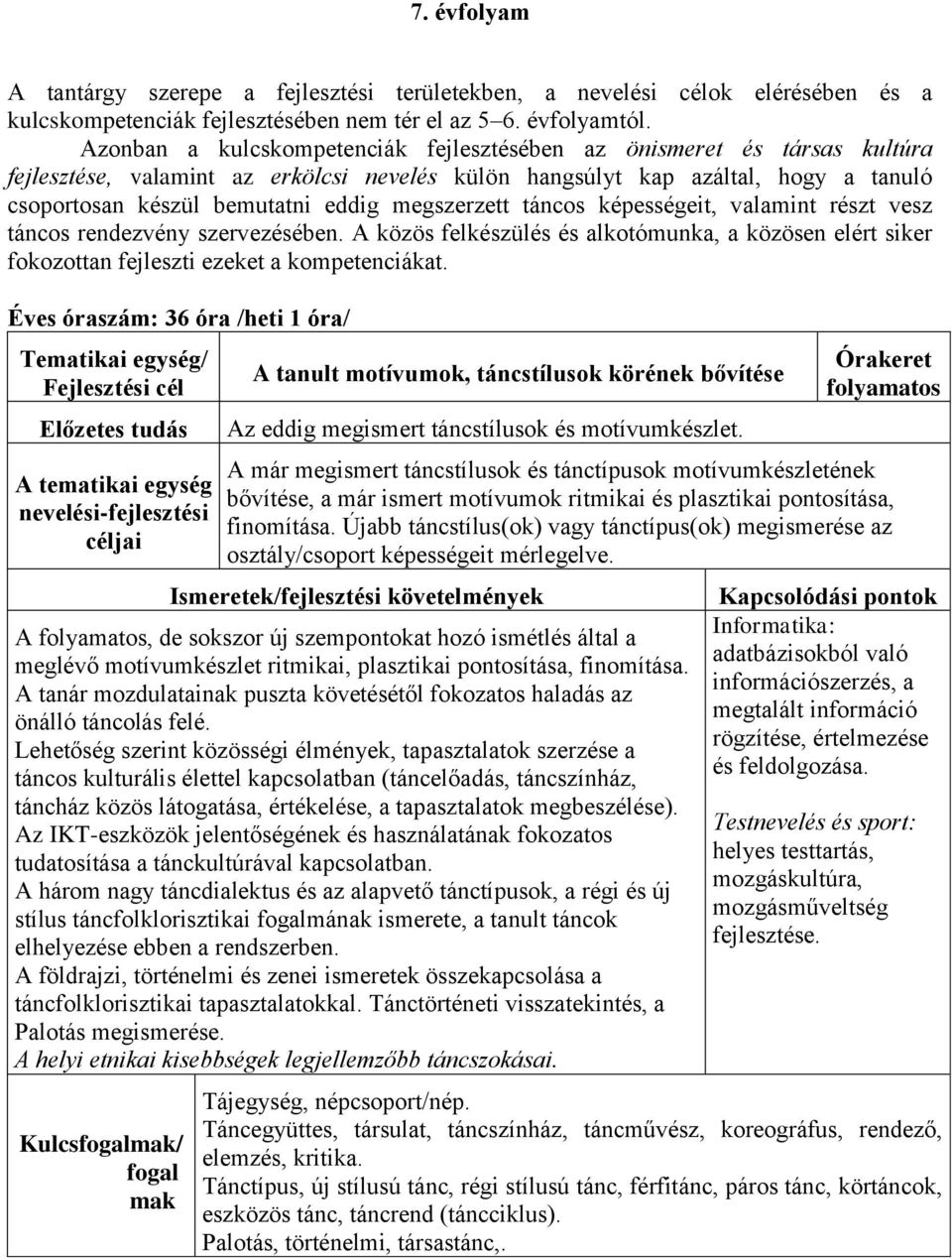 megszerzett táncos képességeit, valamint részt vesz táncos rendezvény szervezésében. A közös felkészülés és alkotómunka, a közösen elért siker fokozottan fejleszti ezeket a kompetenciákat.
