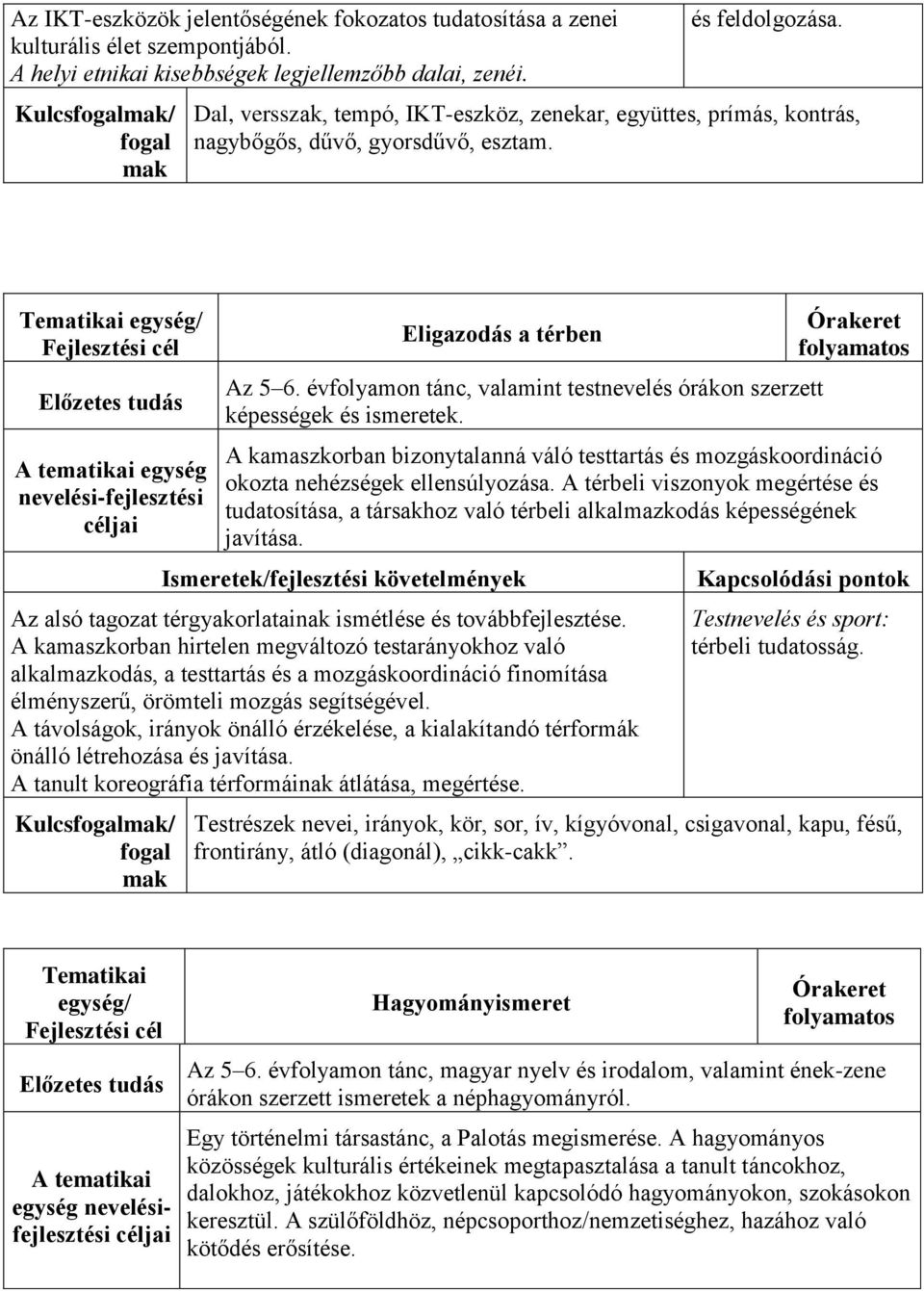 évfolyamon tánc, valamint testnevelés órákon szerzett képességek és ismeretek. A kamaszkorban bizonytalanná váló testtartás és mozgáskoordináció okozta nehézségek ellensúlyozása.