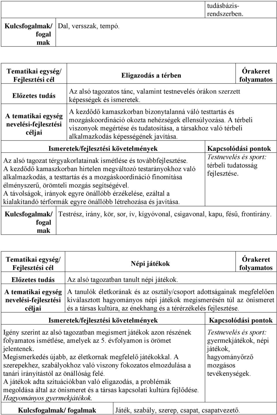 A térbeli viszonyok megértése és tudatosítása, a társakhoz való térbeli alkalmazkodás képességének javítása. Az alsó tagozat térgyakorlatainak ismétlése és továbbfejlesztése.