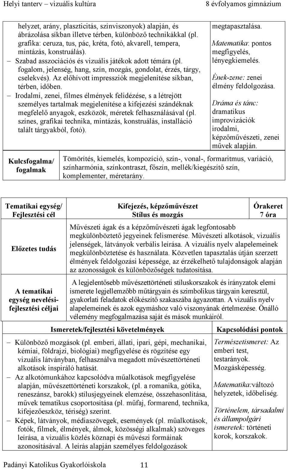 fogalom, jelenség, hang, szín, mozgás, gondolat, érzés, tárgy, cselekvés). Az előhívott impressziók megjelenítése síkban, térben, időben.