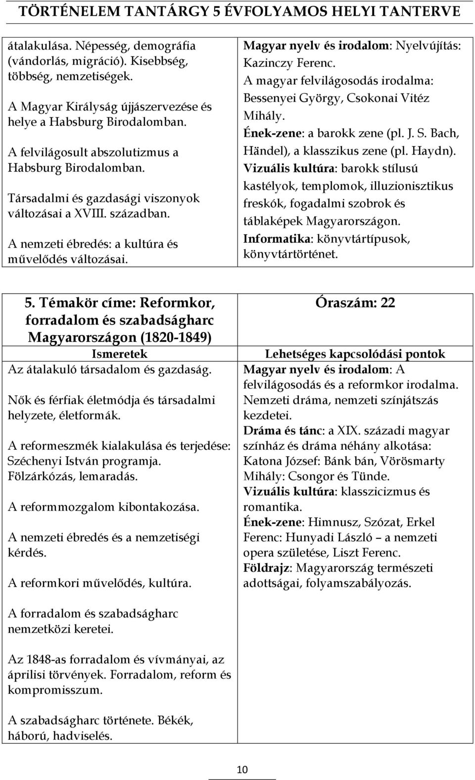 Magyar nyelv és irodalom: Nyelvújítás: Kazinczy Ferenc. A magyar felvilágosodás irodalma: Bessenyei György, Csokonai Vitéz Mihály. Ének-zene: a barokk zene (pl. J. S.