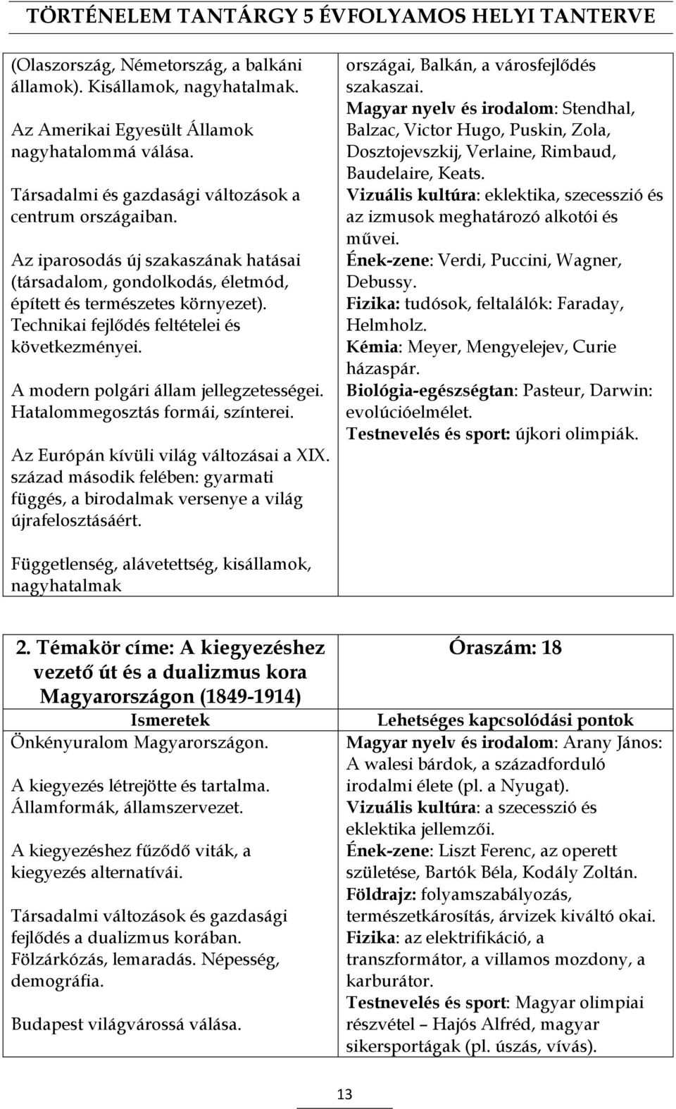 Hatalommegosztás formái, színterei. Az Európán kívüli világ változásai a XIX. század második felében: gyarmati függés, a birodalmak versenye a világ újrafelosztásáért.