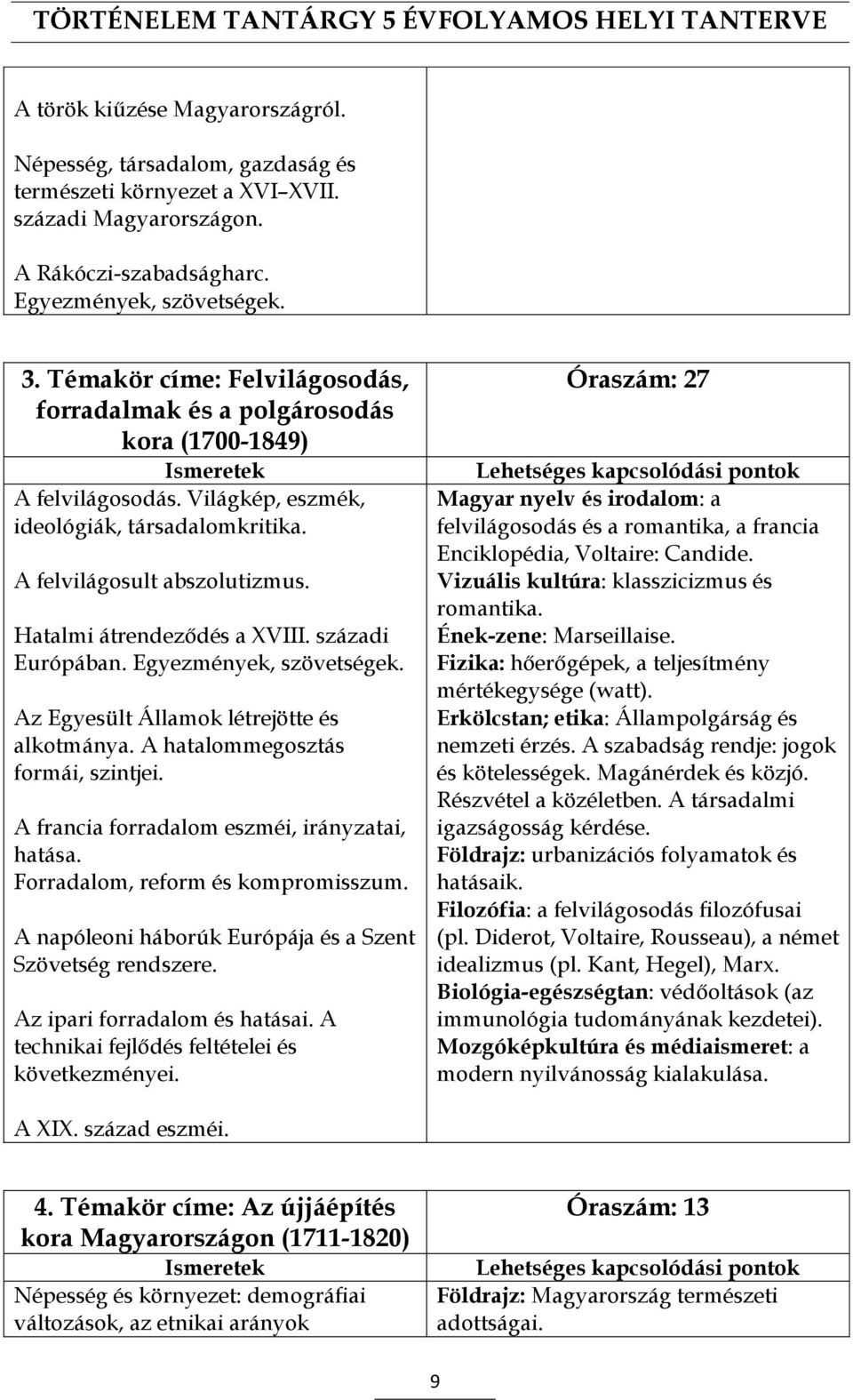 Hatalmi átrendeződés a XVIII. századi Európában. Egyezmények, szövetségek. Az Egyesült Államok létrejötte és alkotmánya. A hatalommegosztás formái, szintjei.